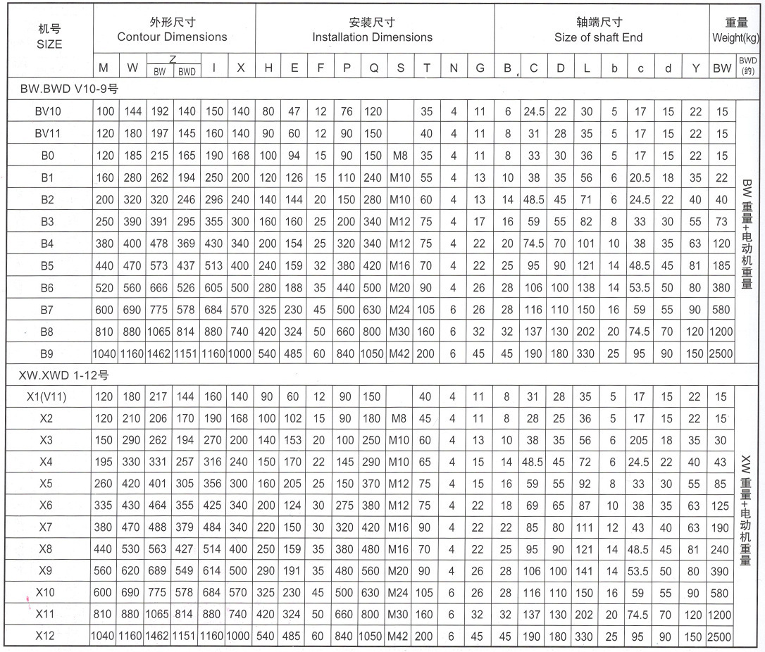 锐方机电