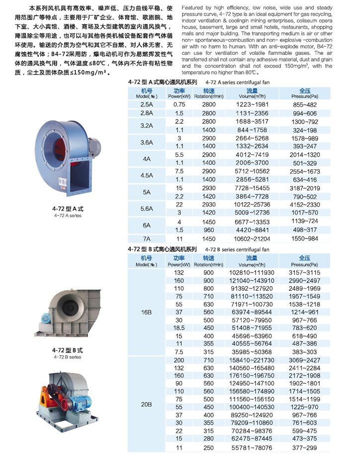 离心风机型号及参数表